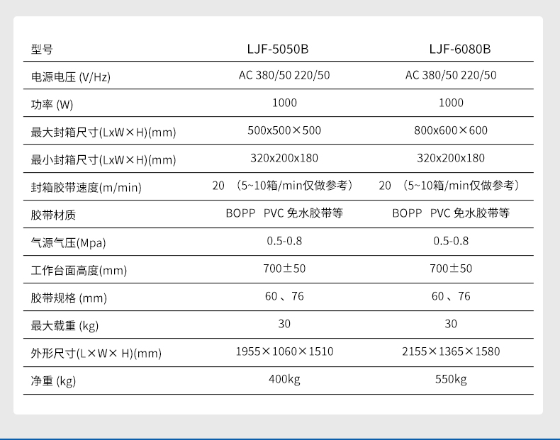 角边封箱LJF5050B_13.jpg